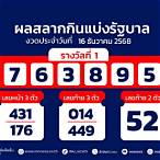 ตรวจหวยงวด16ธ.ค.65